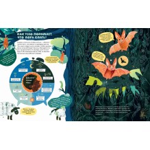 Почему мы спим?