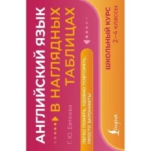 Английский язык в наглядных таблицах. Школьный курс. 2-4 классы