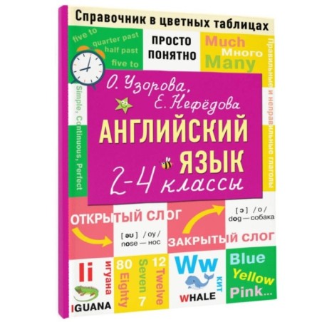 Английский язык. 2-4 классы
