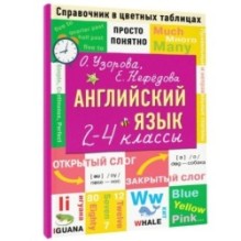 Английский язык. 2-4 классы