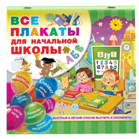 Все плакаты для начальной школы
