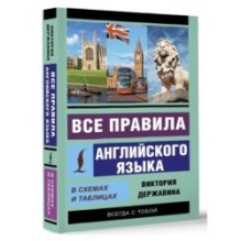 Все правила английского языка в схемах и таблицах