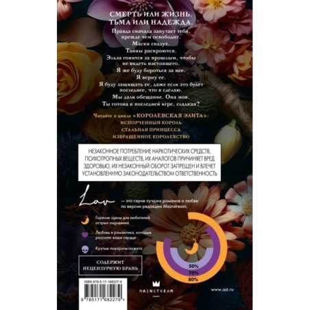 Извращенное королевство