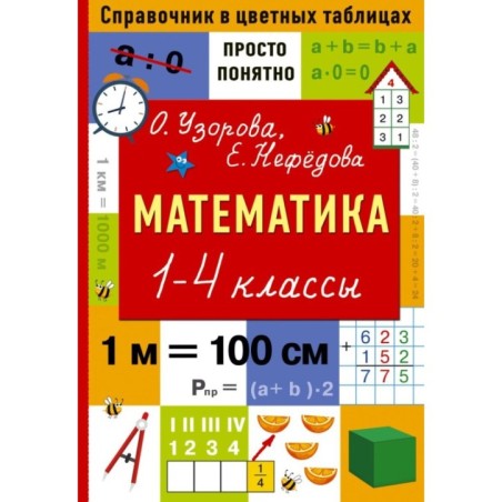 Математика. 1-4 классы