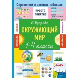 Окружающий мир. 1-4 классы