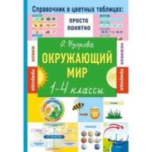 Окружающий мир. 1-4 классы
