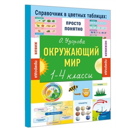 Окружающий мир. 1-4 классы