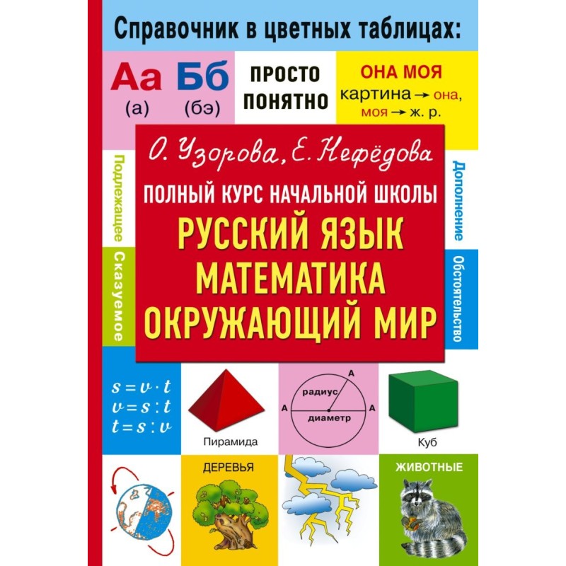 Полный курс начальной школы. Русский язык, математика, окружающий мир
