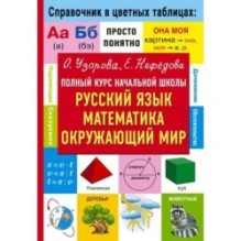 Полный курс начальной школы. Русский язык, математика, окружающий мир