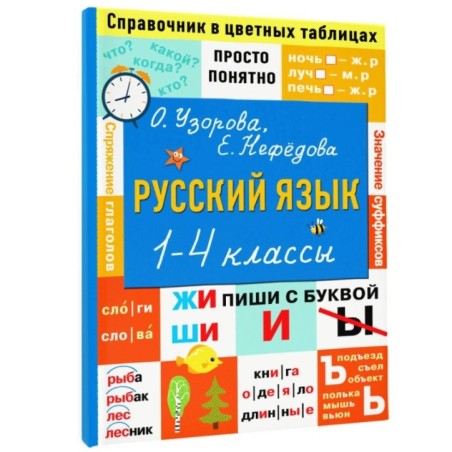 Русский язык. 1-4 классы