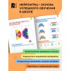 Нейроигры для подготовки руки к письму Рисую по клеточкам двумя руками. 4+