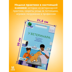 У ветеринара: как устроена медицина для животных