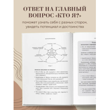Я есть. Книга-тренинг. Самопознание, развитие, реализация