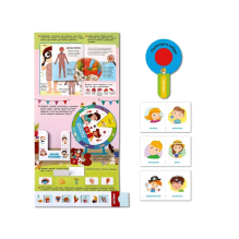 Мой рюкзачок. Моё тело