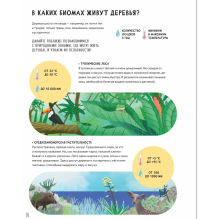 Тайны деревьев