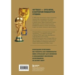 Все чемпионаты мира по футболу. 1930-2026