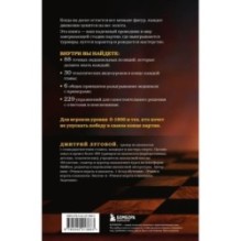 Искусство эндшпиля для начинающих