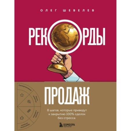Рекорды продаж. 8 шагов, которые приведут к закрытию 100% сделок без стресса