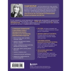 Точки ЦИ и меридианы.