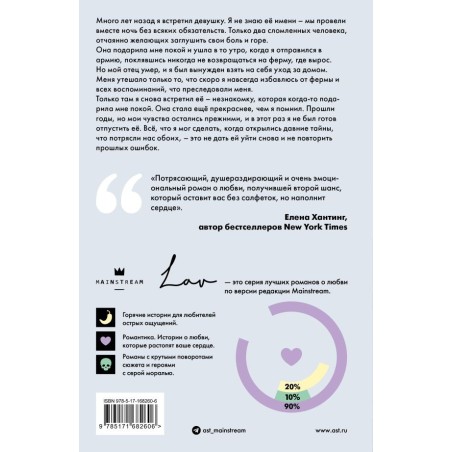 Вернись ради меня