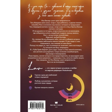 Градус любви