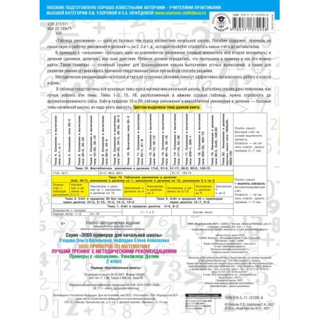 3000 примеров по математике. Лучший тренинг. Умножаем. Делим. Примеры с "окошками". С методическими рекомендациями. 2 класс