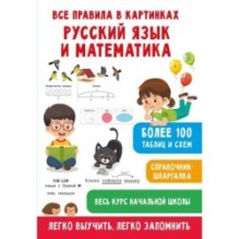 Все правила в картинках. Русский язык и математика