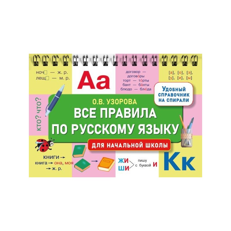 Все правила по русскому языку для начальной школы