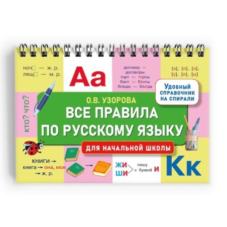 Все правила по русскому языку для начальной школы