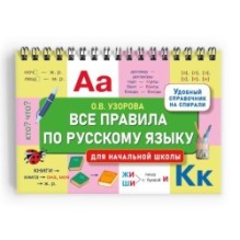 Все правила по русскому языку для начальной школы