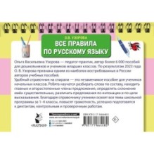 Все правила по русскому языку для начальной школы