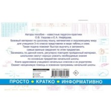 Все таблицы для 3 класса. Русский язык. Математика. Окружающий мир.