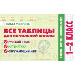 Все таблицы для начальной школы. 1–2 класс. Русский язык, математика, окружающий мир