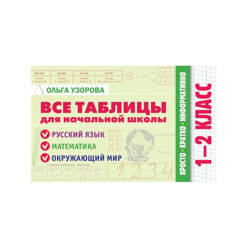 Все таблицы для начальной школы. 1–2 класс. Русский язык, математика, окружающий мир