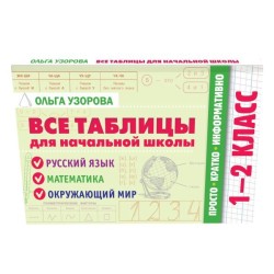 Все таблицы для начальной школы. 1–2 класс. Русский язык, математика, окружающий мир