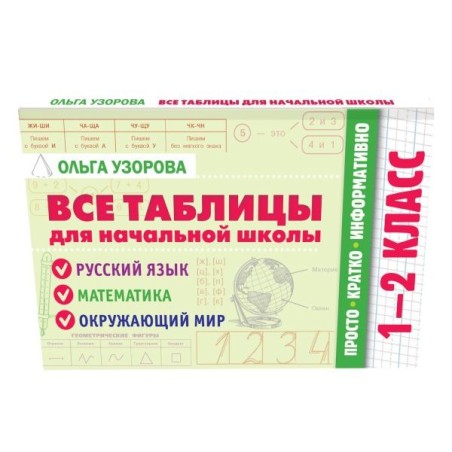 Все таблицы для начальной школы. 1–2 класс. Русский язык, математика, окружающий мир
