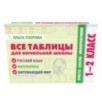 Все таблицы для начальной школы. 1–2 класс. Русский язык, математика, окружающий мир