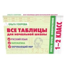 Все таблицы для начальной школы. 1–2 класс. Русский язык, математика, окружающий мир