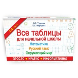 Все таблицы для начальной школы. Русский язык. Математика. Окружающий мир