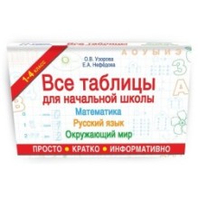 Все таблицы для начальной школы. Русский язык. Математика. Окружающий мир
