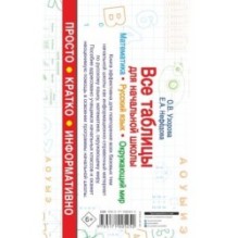 Все таблицы для начальной школы. Русский язык. Математика. Окружающий мир