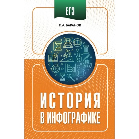 ЕГЭ. История в инфографике