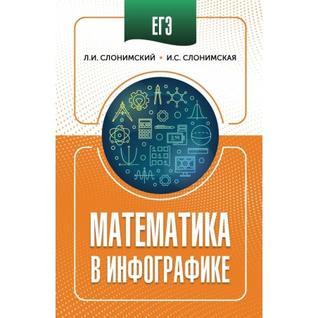ЕГЭ. Математика в инфографике