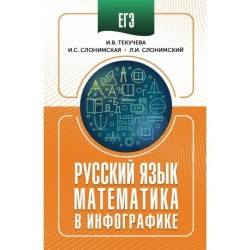 ЕГЭ. Русский язык и математика в инфографике