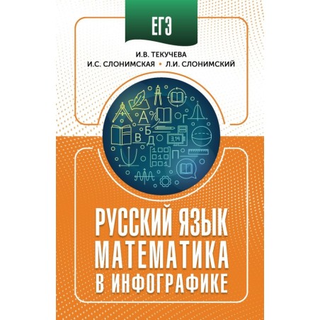 ЕГЭ. Русский язык и математика в инфографике