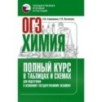 ОГЭ. Химия. Полный курс в таблицах и схемах для подготовки к ОГЭ