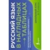 Русский язык в наглядных таблицах. Школьный курс. 5-11 классы