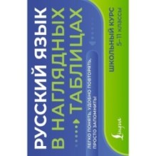 Русский язык в наглядных таблицах. Школьный курс. 5-11 классы