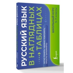 Русский язык в наглядных таблицах. Школьный курс. 5-11 классы