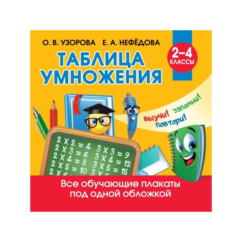 Таблица умножения